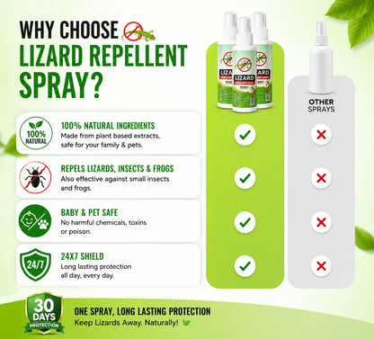 Organic Lizard Repellent Spray (Buy 1 Get 2 Free)